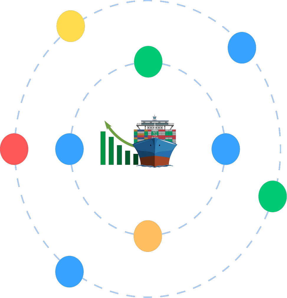 Manage Enquiries Efficiently